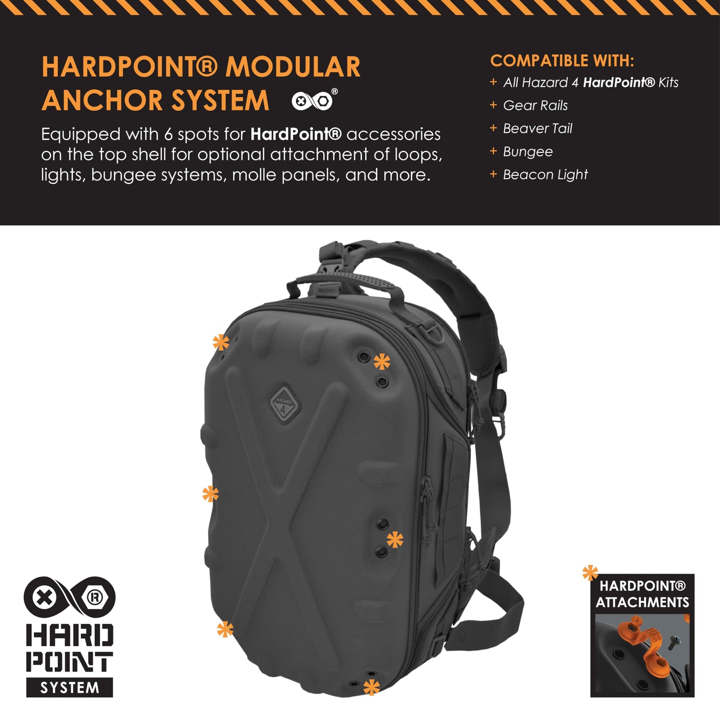 HAZARD 4 Blastwall - Optics/CCW Sling Pack, Hard Shell Camera Bag, Tactical Molle Backpack (29.5 L) - Black