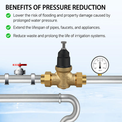 Water Pressure Regulator 1-NR3XLDU 1" with Double Union FNPT Connection Adjustable 15-75 PSI, Built-In Stainless Steel Strainer for Home, Commercial, Plumbing Applications
