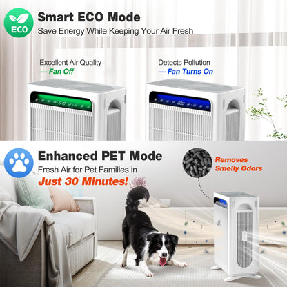 KNKA Air Purifier for Home Bedroom Large Room Up to 1,695 Ft² in 1 Hr, HEPA Sleep Mode Air Cleaner with Washable Pre-Filter, AHAM VERIFIDE, AQI Display, Pet Mode for Pets, Dust, Pollen, APH4000