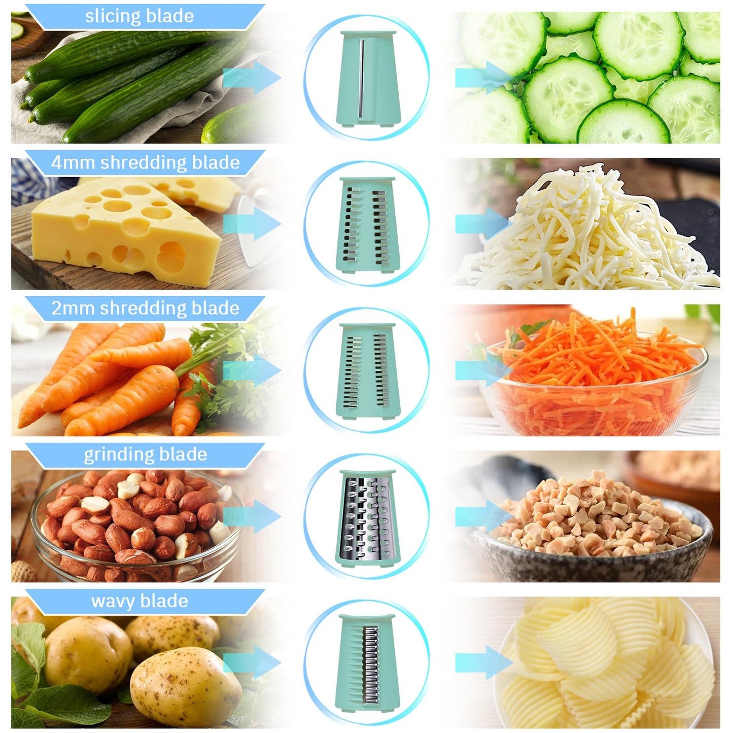 ENERGEVITY Manual Rotary Cheese Grater with Handle, 5 in 1 Replaceable Stainless Blades Cheese Shredder,Strong Suction Base Vegetable Slicer with Cleaning Brush & Bonus Storage Box for Blades (green)