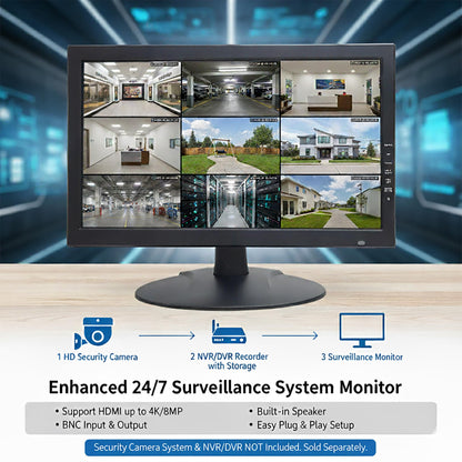 1stPV Precision 18.5" Scaled 4K Security LED Monitor, Super Sampling Anti-Aliasing (SSAA) for Ultra-Smooth, Pixel-Perfect Detail, HDMI Scaled 4K/8MP, BNC In/Out, VGA, Ideal for DVR 24/7 Surveillance
