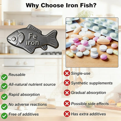 Iron Fish for Cooking(2-Pack), Safe Reusable Cooking Tool for Iron Deficiency,Lucky Cooking Iron Tool for Anemia & Vegans, Ideal Gift