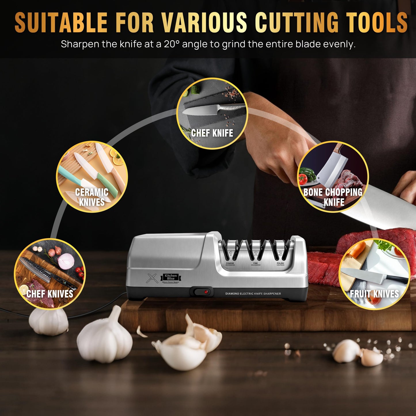 KITCHEN BLISE Electric Knife Sharpener for Kitchen—Fast Sharpening to Restore and Polish Chef Straight and Serrated Knives with 3 Stages & 20° Angle System with Metal Dust Box