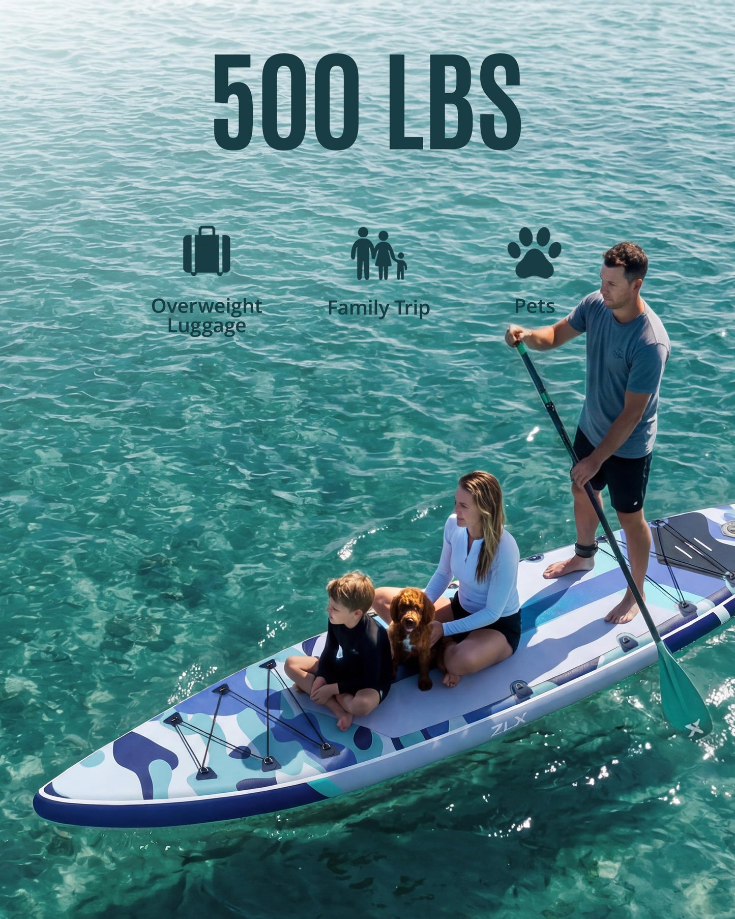 ZLX 11'6" Extra Wide Inflatable Paddle Board, Touring Stand Up Paddleboard, Fast-Tracking SUP for Long-Distance, Stable Center Fin, Portable Backpack & Accessories for Adults, 500lb/3 People/Family