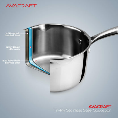 AVACRAFT Tri-Ply Stainless Steel Saucepan with Glass Strainer Lid, Two Side Spouts, Ergonomic Handle, Multipurpose Sauce Pan with Lid, Sauce Pot, Cooking Pot (Tri-Ply Full Body, 2.5 Quart)