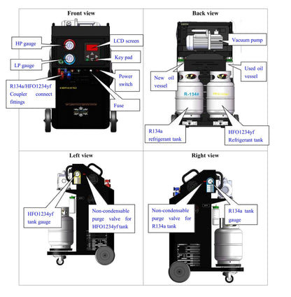 Tektino RCC-6S-Dual Fully Automatic Refrigerant Recovery Machine for R134a and R1234yf, Dual Cylinder AC Recovery Machine for Automotive HVAC Recovery and Recharge Refrigerant
