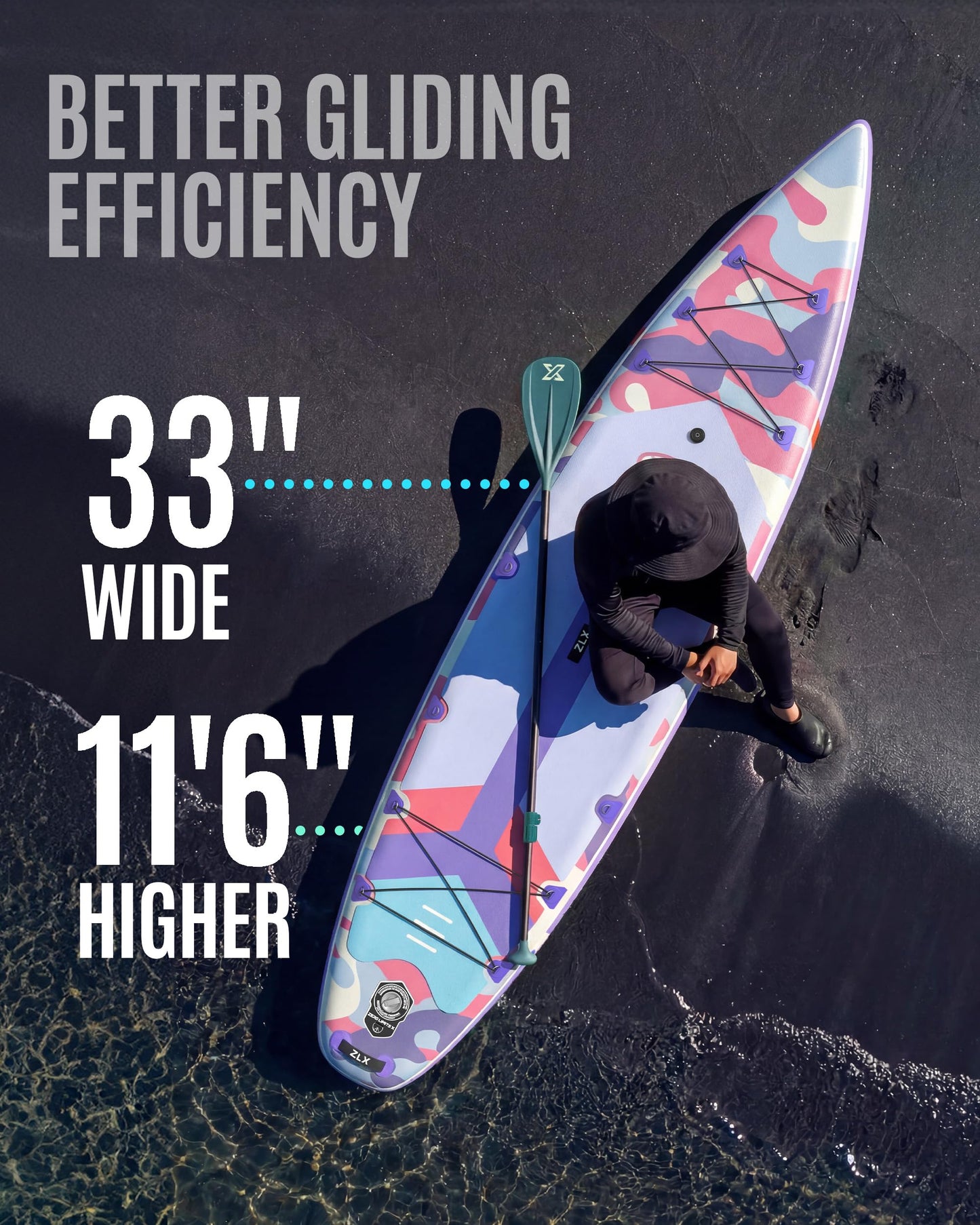 ZLX 11'6" Extra Wide Inflatable Paddle Board with Seat, Touring Stand Up Paddleboard, Fast Long-Distance SUP, Stable Center Fin, Portable Backpack & Accessories for Adults, 500lb/3 People/Family