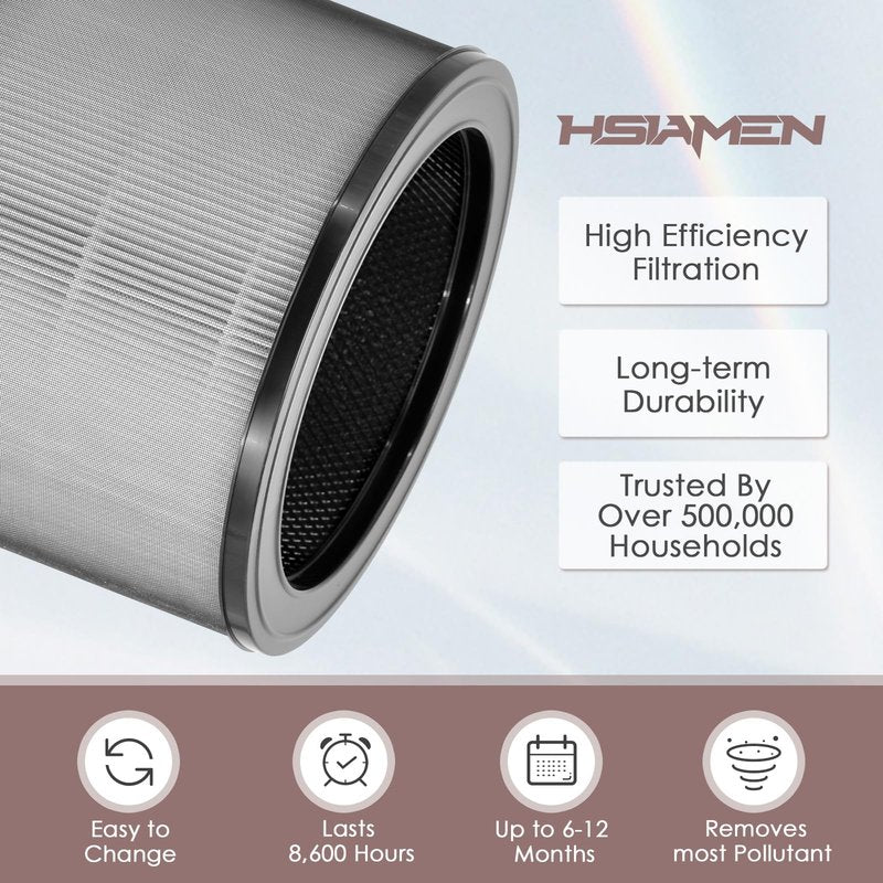 HSIAMEN A230 A231 Filter Replacement O Compatible with WINIX A231 A230 Air Purifier Part # 1712-0110-00, 3-in-1 HEPA Carbon, 1-Pack