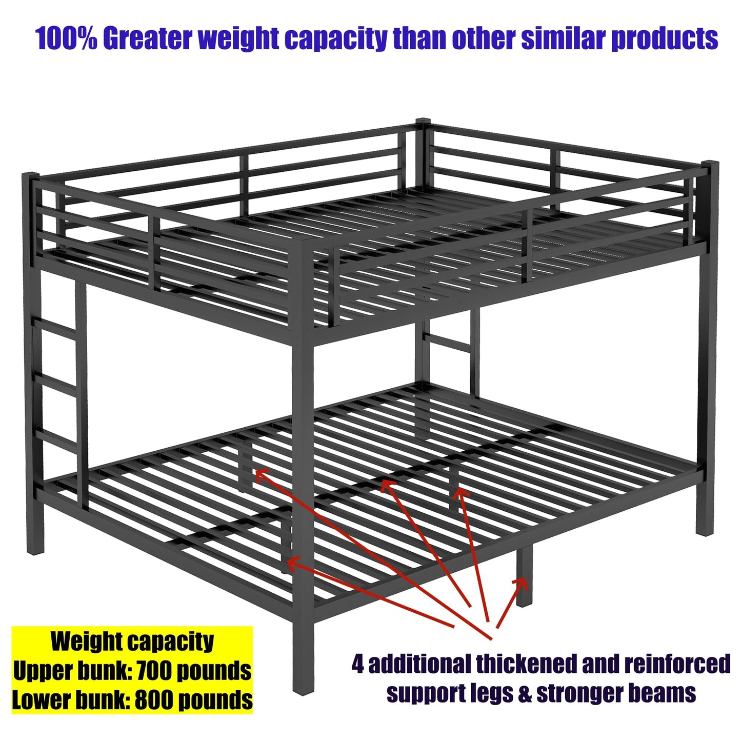 SIGONE Stronger & Safer Metal Bunk Bed Queen Over Queen Size Bunkbed, More Stable Heavy Duty Thickened Steel Bunk Queen Bed with Reinforced Legs & Ladders (Easier to Assemble)