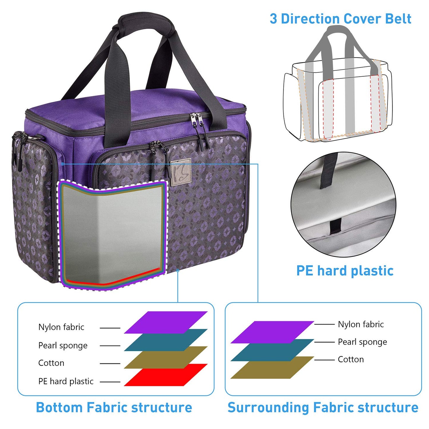 BatlFrist Rolling Sewing Machine Bag with Universal wheels,Sewing Machine Carrying Case with YKK zipers, Compatible most Standard Brother, Singer, Bernina, Sewing Machines (Dark Purple)