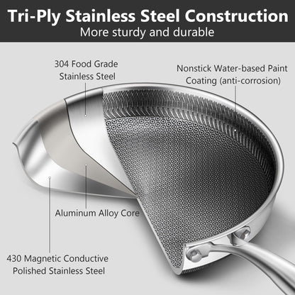 Vocvee Non Stick Frying Pans, 12-inch with Lid, Hybrid Frying Pans Nonstick Stainless Steel Skillets, Dishwasher & Oven-Safe, Stay-Cool Handle, PFOA Free Cookware, Compatible with All Cooktops