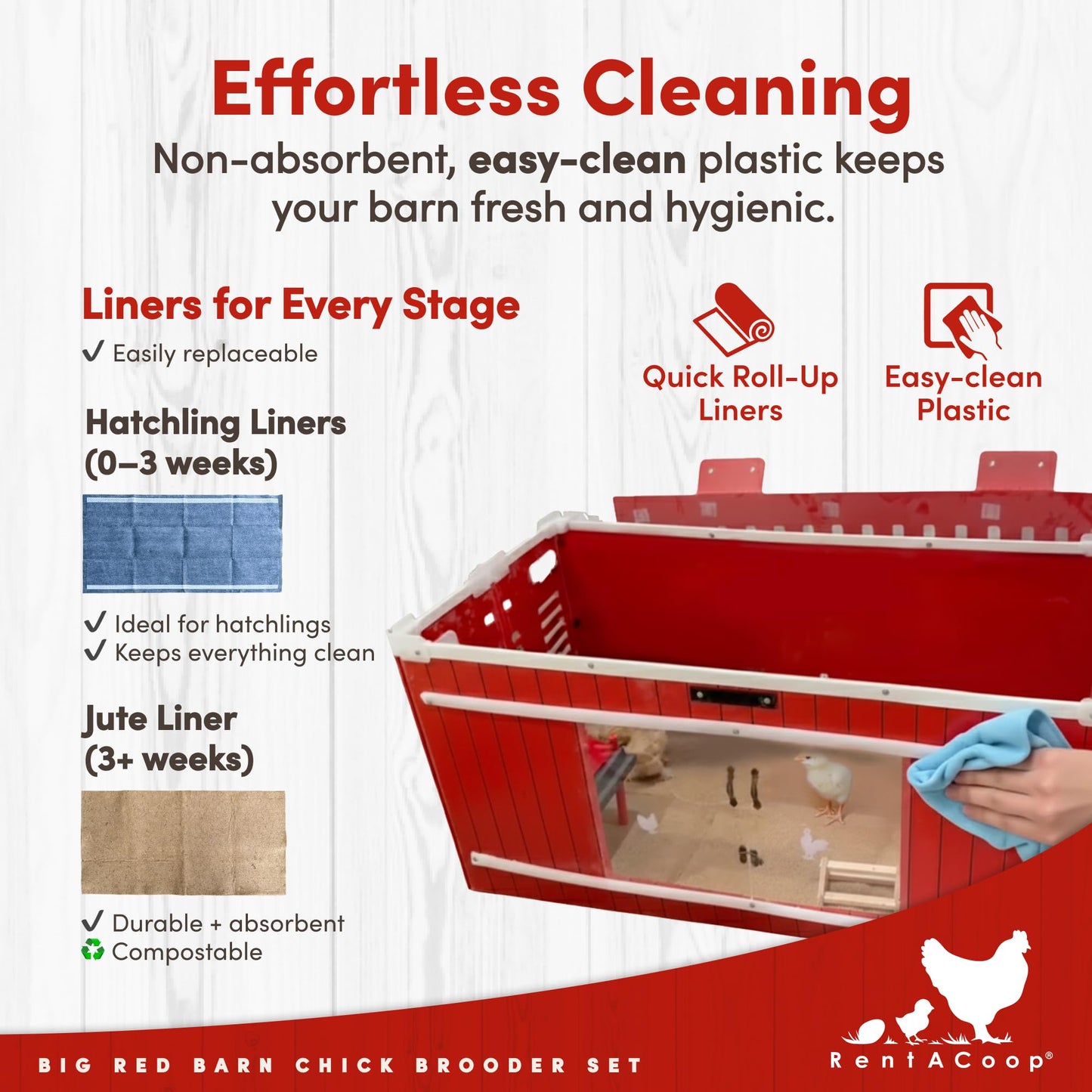 RentACoop Big Red Barn Chick Brooder Set | Durable, Lightweight, Easy-Clean, Multipurpose | with Heating Plate, Feeder, Waterer, Absorbent Hatchling Liners, Jute Liners, LED Light, Security Latch