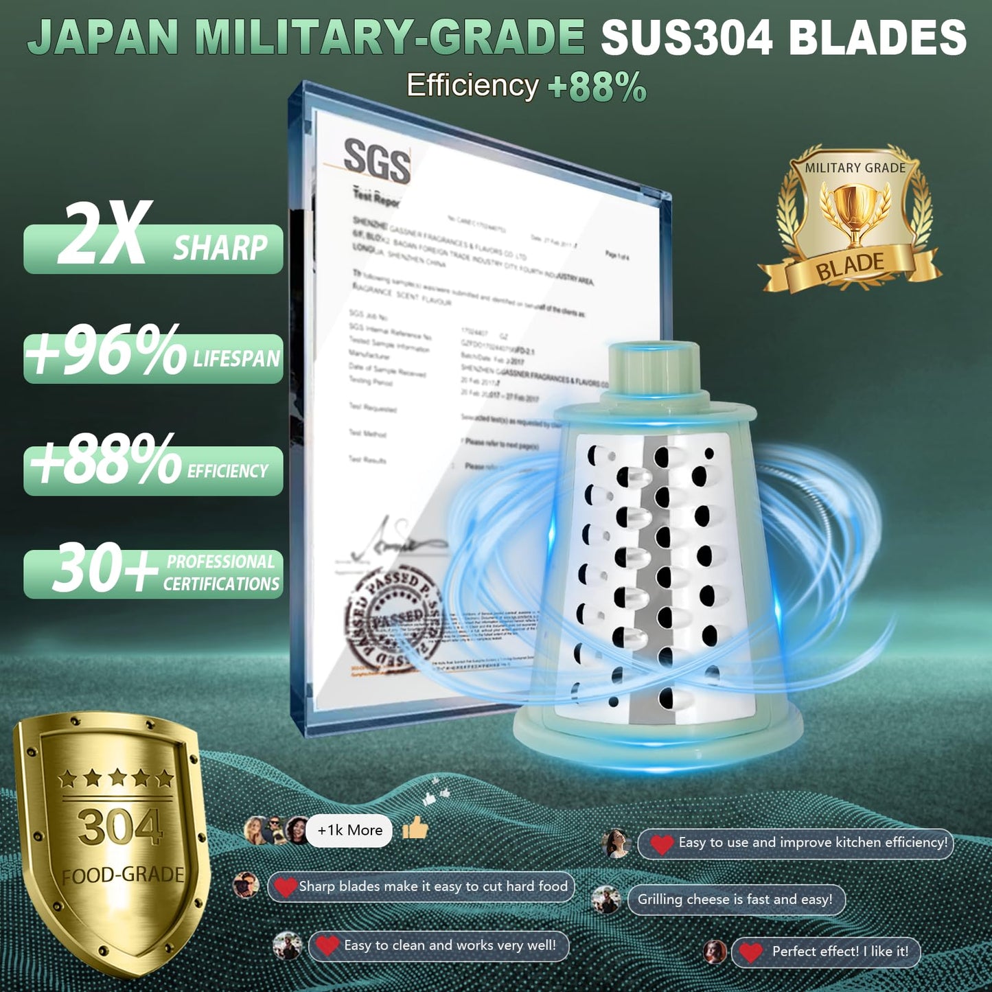 2025 Upgrade 6-In-1 Cheese Grater【 Military-Grade SUS304 Blade - 3S Fast Cut】【SGS Certification - German Nano Strong Suction Base】Cheese Grater Hand Crank Suitable for Home Use (Green 1)
