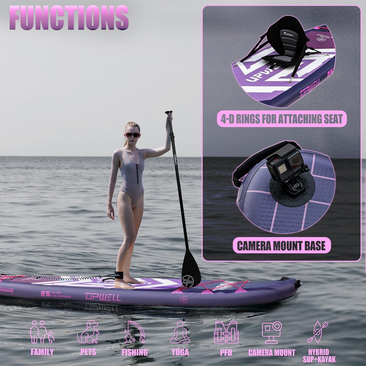 UPWELL 11'6"×35" Extra Wide Inflatable Paddle Board, Stand Up Paddle Board, Sup Paddle Boards for Adults, Chipmech Purple