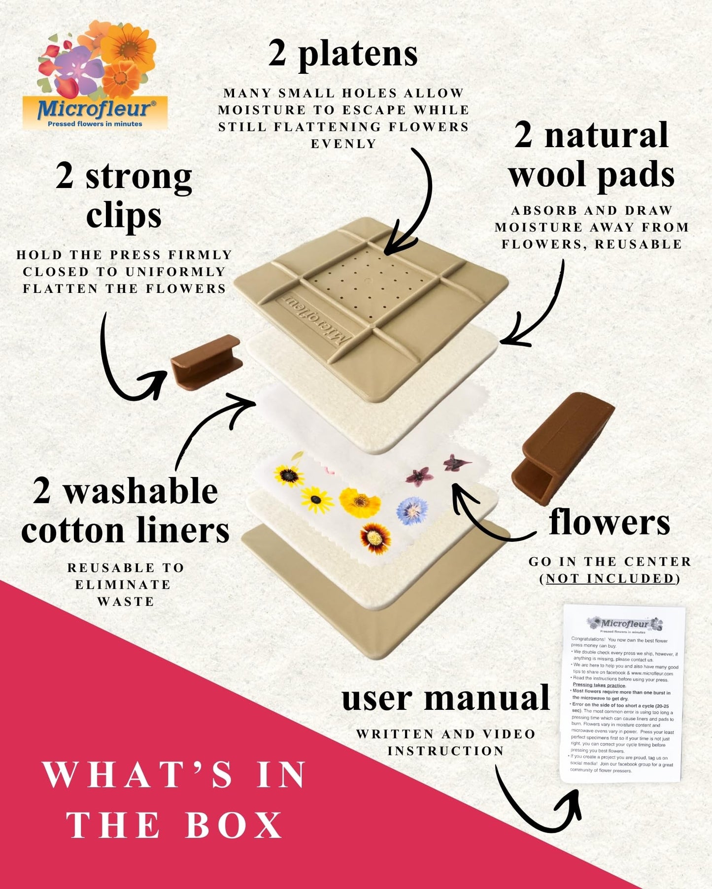 Microfleur Microwave Flower Art Press Kit for Kids and Adults - DIY with Washable Absorbent Cloth, Ideal for Plant Lovers 5 inch