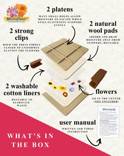 Microfleur Microwave Flower Art Press Kit for Kids and Adults - DIY with Washable Absorbent Cloth, Ideal for Plant Lovers 5 inch