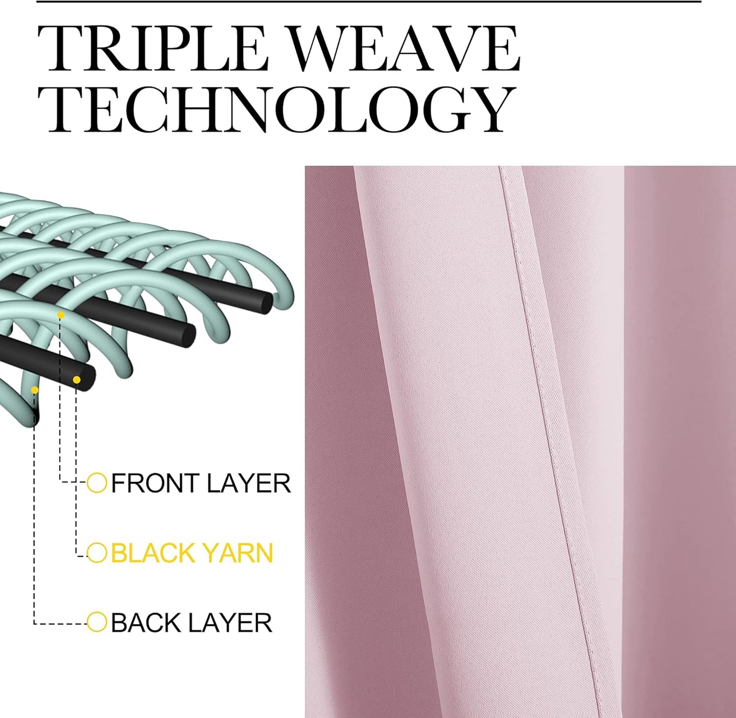 NICETOWN Blackout Curtains - Thermal Insulated Grommet Drapes for Nursery | Baby Pink, 42 x 84 Inches