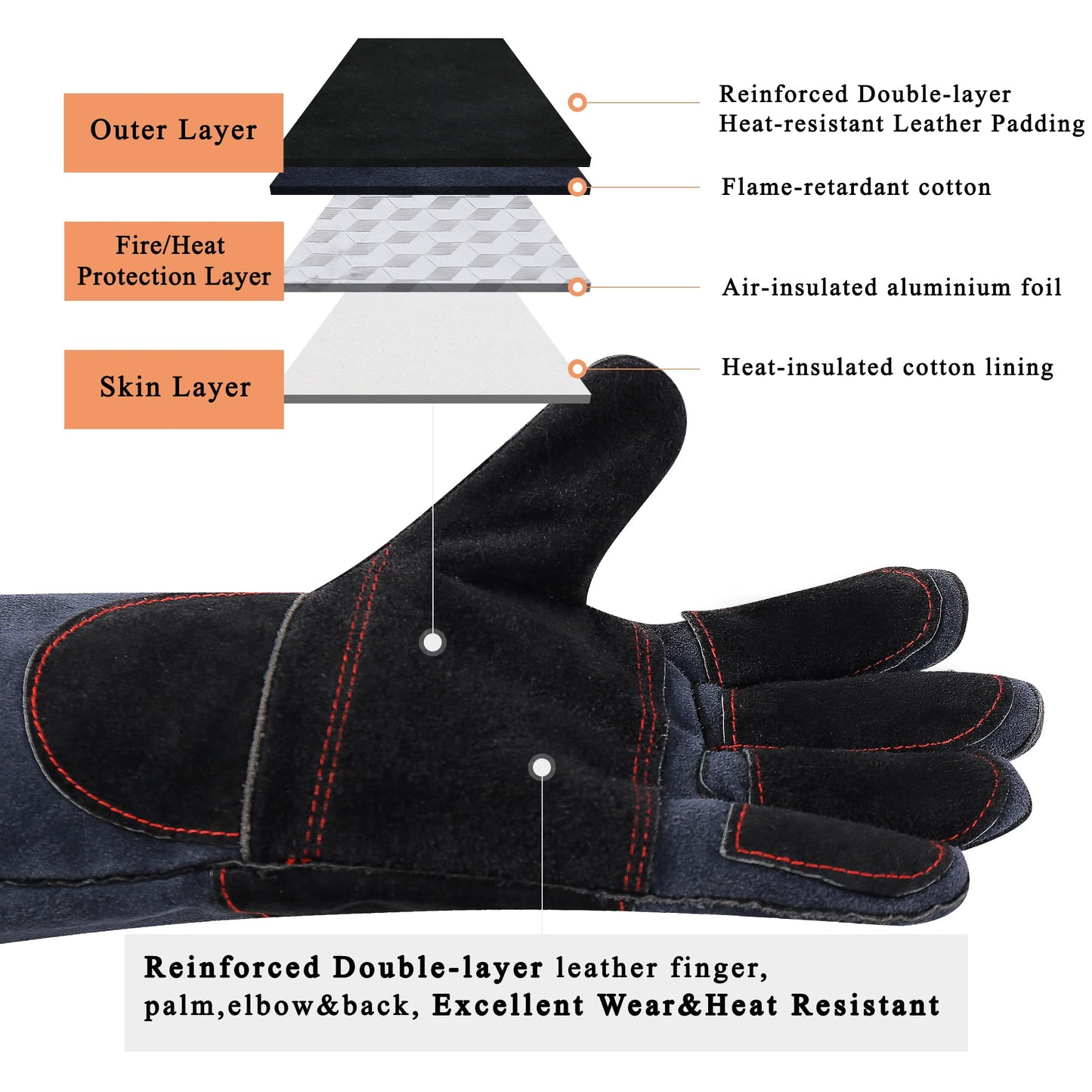 Fireplace Gloves Fire Heat Resistant: Dark-Grey 16IN 932℉ - Fireproof Leather for Fireplace Fire Pit Wood Stove Campfire Furnace BBQ Grill Oven Stick Mig Welding Welder Gear - Birthday Gift XL