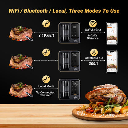 Wireless Meat Thermometer with 4 Probes, INKBIRD WiFi Meat Thermometer Digital Wireless for Rotisserie Grill Oven,Unlimited Range Dishwasher Waterproof Bluetooth Thermometer for iOS & Android