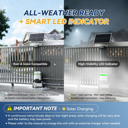 1300lbs Solar Sliding Gate Opener Chain Drive with Built-in Backup Battery, WiFi Remote Control, IR Sensor, Keypad, Automatic Gate Motor, Off-Grid Operation with Solar Panel
