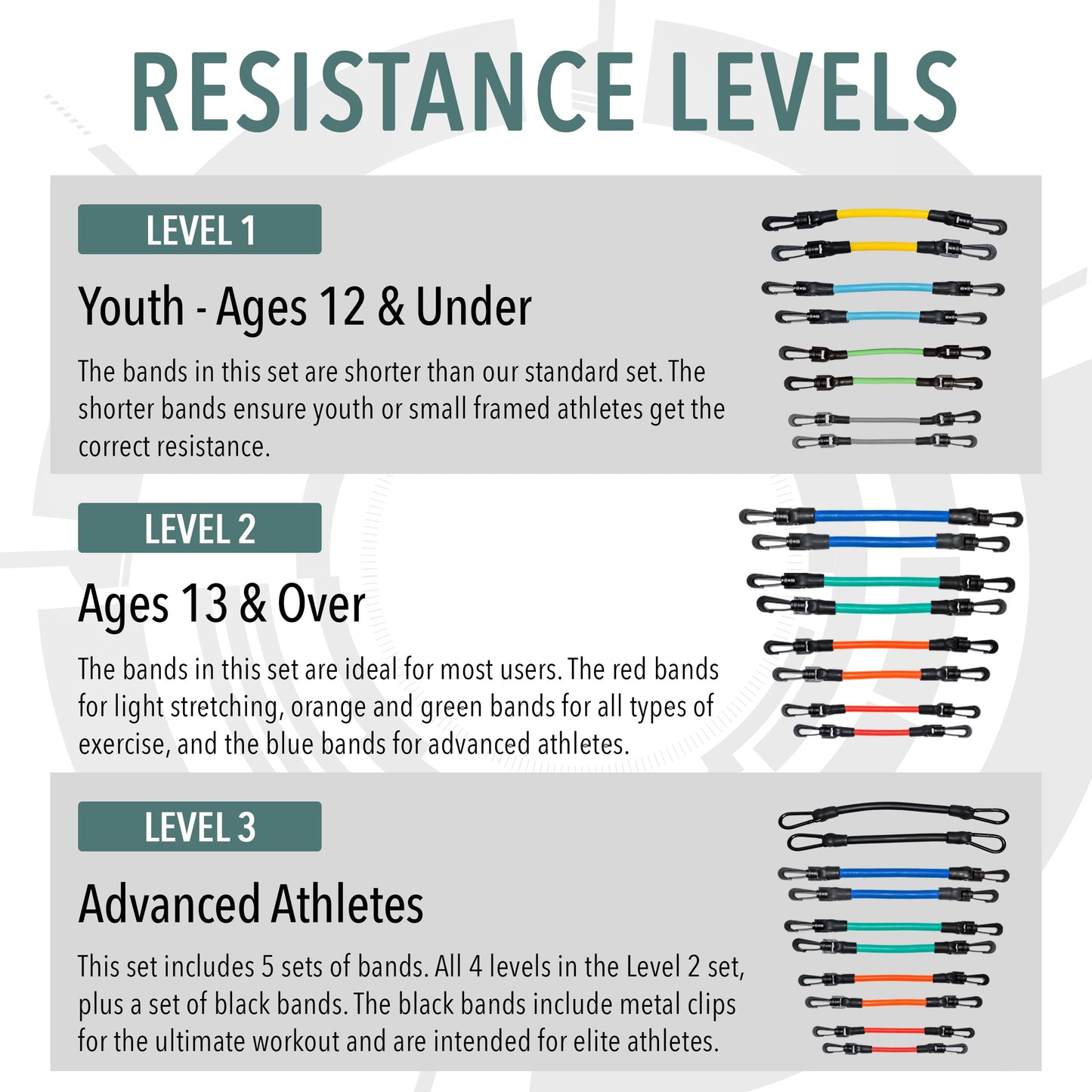 Kinetic Bands - Leg Speed Resistance Bands - Performance/Fitness Training - 4 Resistance Levels, Stretch Strap, Digital Training Series (Red, Orange, Green, Blue - Ages 13 & Over)