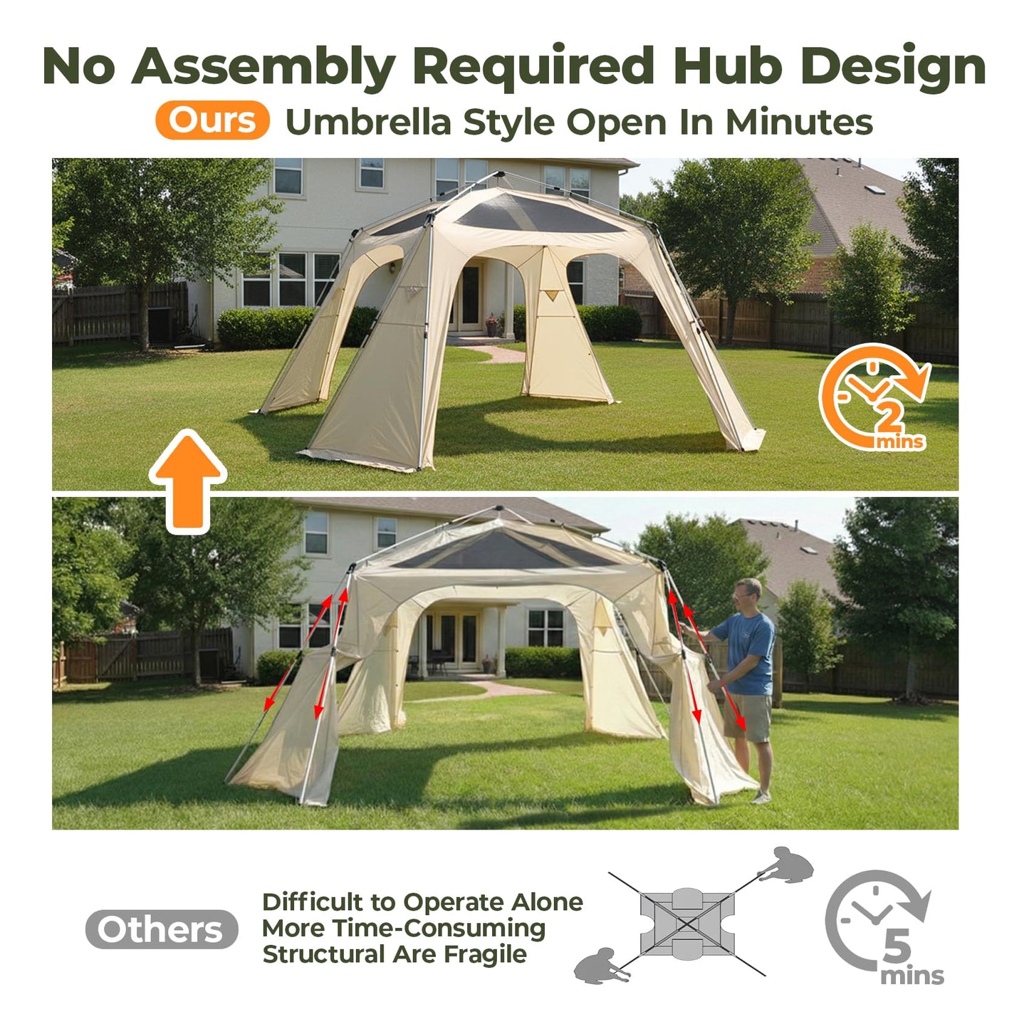 Alvantor® 12' x 12' Pop Up Gazebo, 12' x 6' 2in 1 Pop Up Gazebo, Canopy Tent All Weather & 4-Season Use, 4-Door PVC/Mesh/Polyester Curtain Addable, Top Mesh & Cover Portable