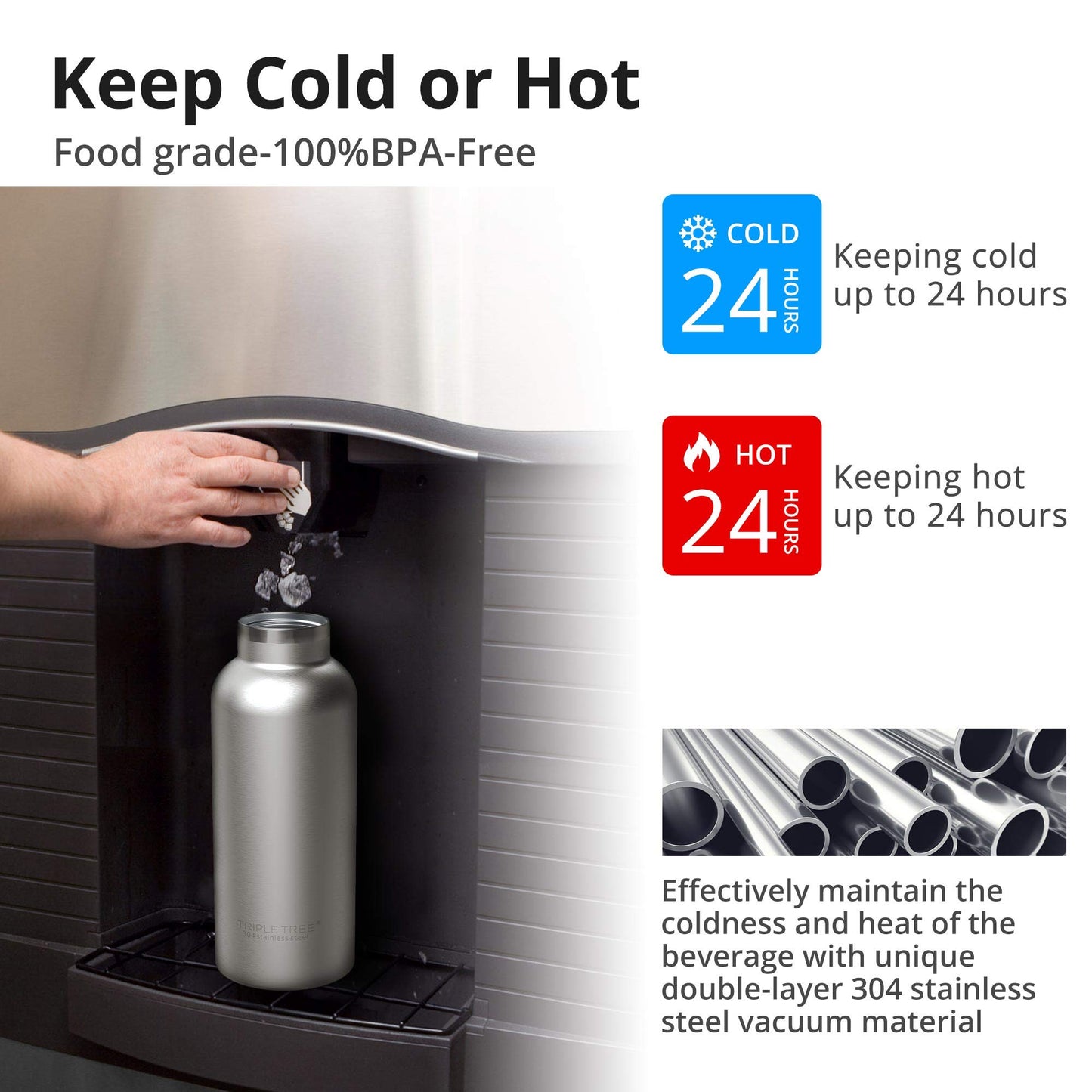 Triple Tree 34OZ Vacuum Insulated Stainless Steel Water Bottle, Double Wall Wide Mouth Lids Keeps beverage Hot or Cold Sweat Proof