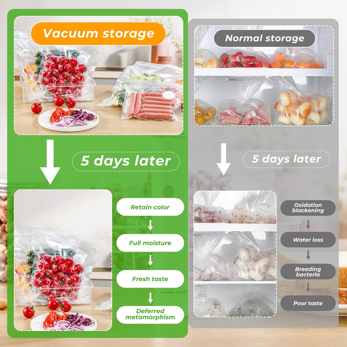 60PCS Vacuum Sealing Bags, Reusable Vacuum Sealer Bags for Food, BPA-Free Vacuum Zipper Bags, Sous Vide Bags for Food Storage (S, M, L, XL)