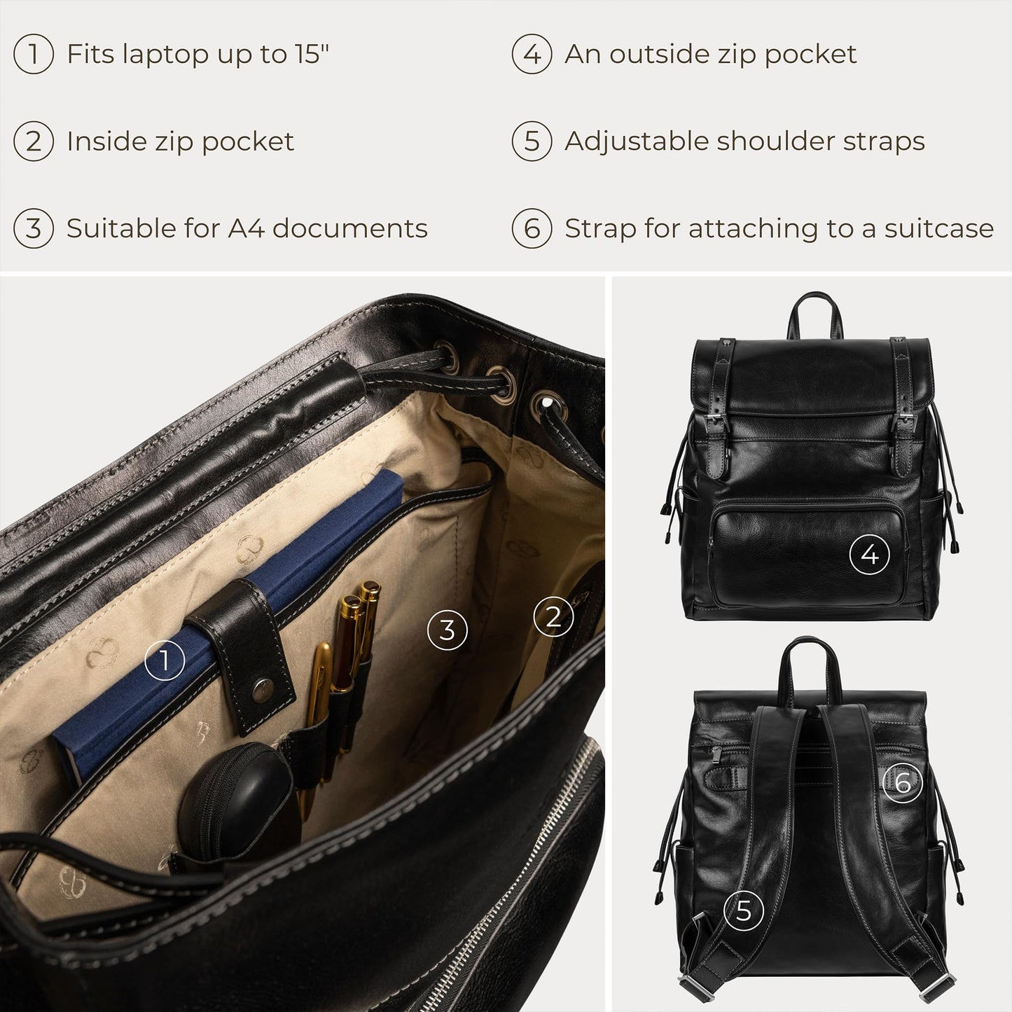 Time Resistance Leather Backpack - Full Grain Real Leather Travel Bag and Carry-On Rucksack (Black)