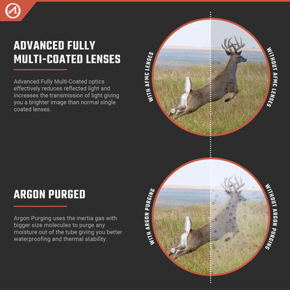 Athlon Optics 20-60x80 Dual Focus Forerunner Spotting Scope - ED Focal Lens with Tripod