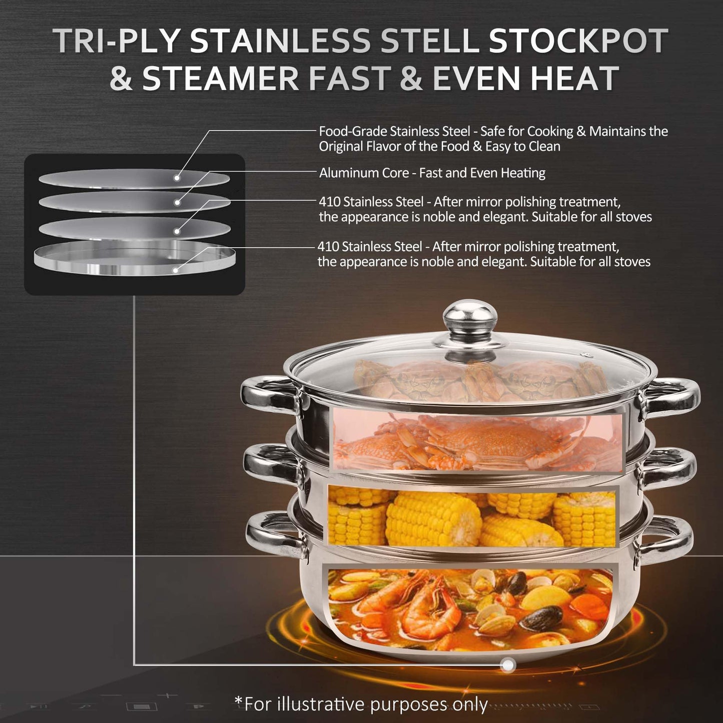 AuFranc® 5 Quart Steamer for Cooking - Stainless Steel Steam Pot with Steamer Basket, Multipurpose Cooking Stock Pot with Tempered Glass Lid, Non-Toxic Cookware for Slow Cooking and Steaming (Silver)