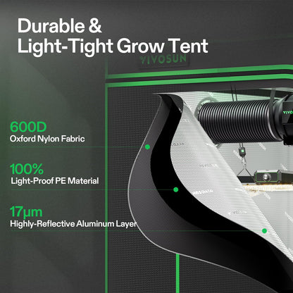VIVOSUN GIY Smart Grow Tent System 2x2, WiFi-Integrated Grow Tent Kit, with Automate Ventilation and Circulation, Schedule Full Spectrum 100W LED Grow Light, and GrowHub E42A+ Controller