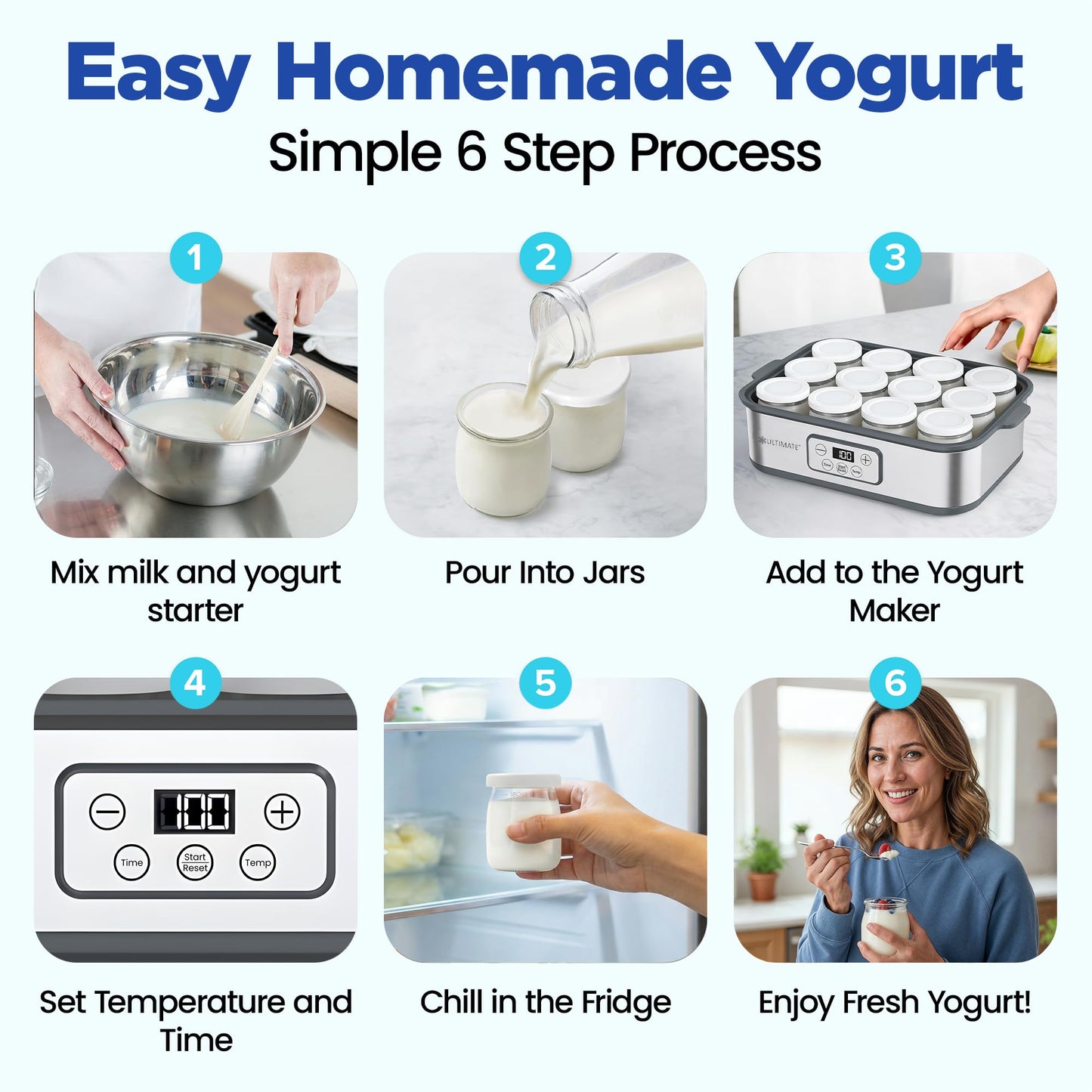 Ultimate Probiotic Yogurt Maker XL, Adjustable Time & Temperature Control, 50% More Capacity with 12 x 6oz Yogurt Jars, Make Trillions of Probiotics for Gut Health, ULTIMATE LIFETIME WARRANTY
