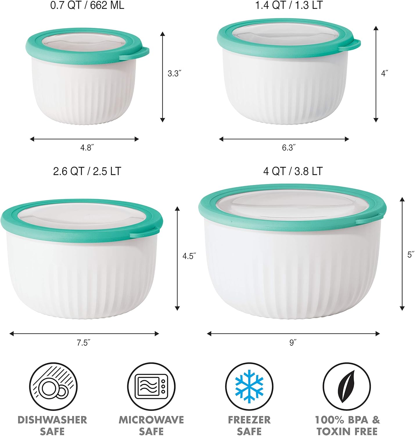 OGGI Prep, Store & Serve Plastic Bowl with See-Thru Lid, Dishwasher, Microwave & Freezer Safe (0.7 qt) White/Aqua