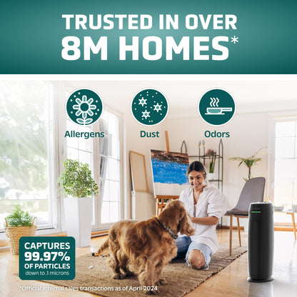 GermGuardian 4-In-1 HEPA Air Purifier for Home, Large Rooms Up To 743 Sq. Ft. with HEPA Air Filter, UV-C Light & Odor Reduction, AC4825E, 22" Tower, Gray