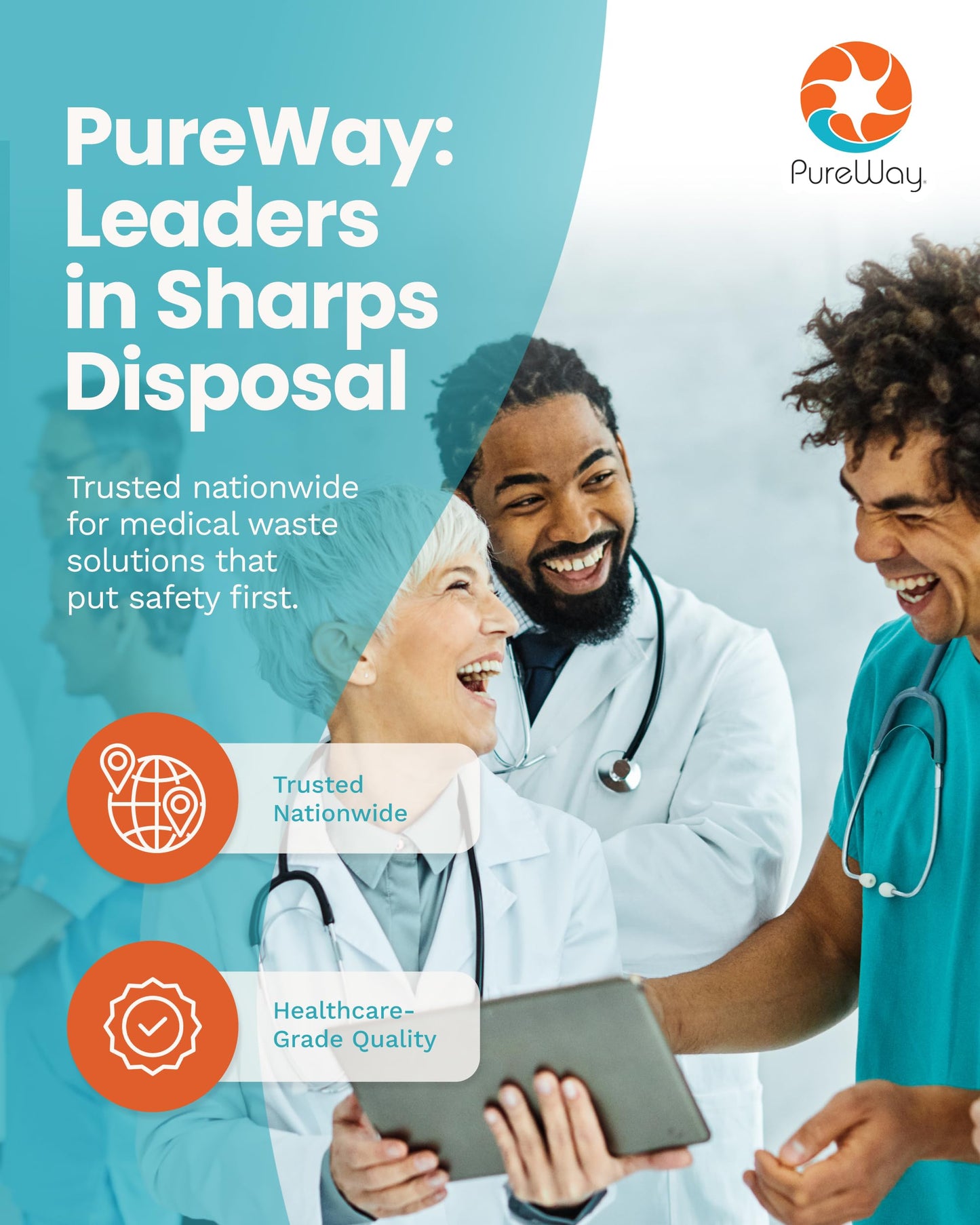PureWay 1.4 Quart MailBack Sharps Disposal Container – Secure Needle Box for Safe Medical Waste & Used Syringe Disposal | Sharps Container for Home Use, Travel, Clinics, and Professional Settings