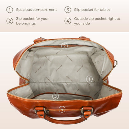 Time Resistance Full Grain Leather Small Duffel Bag - Gym Weekender Overnight Bag (Cognac Brown)