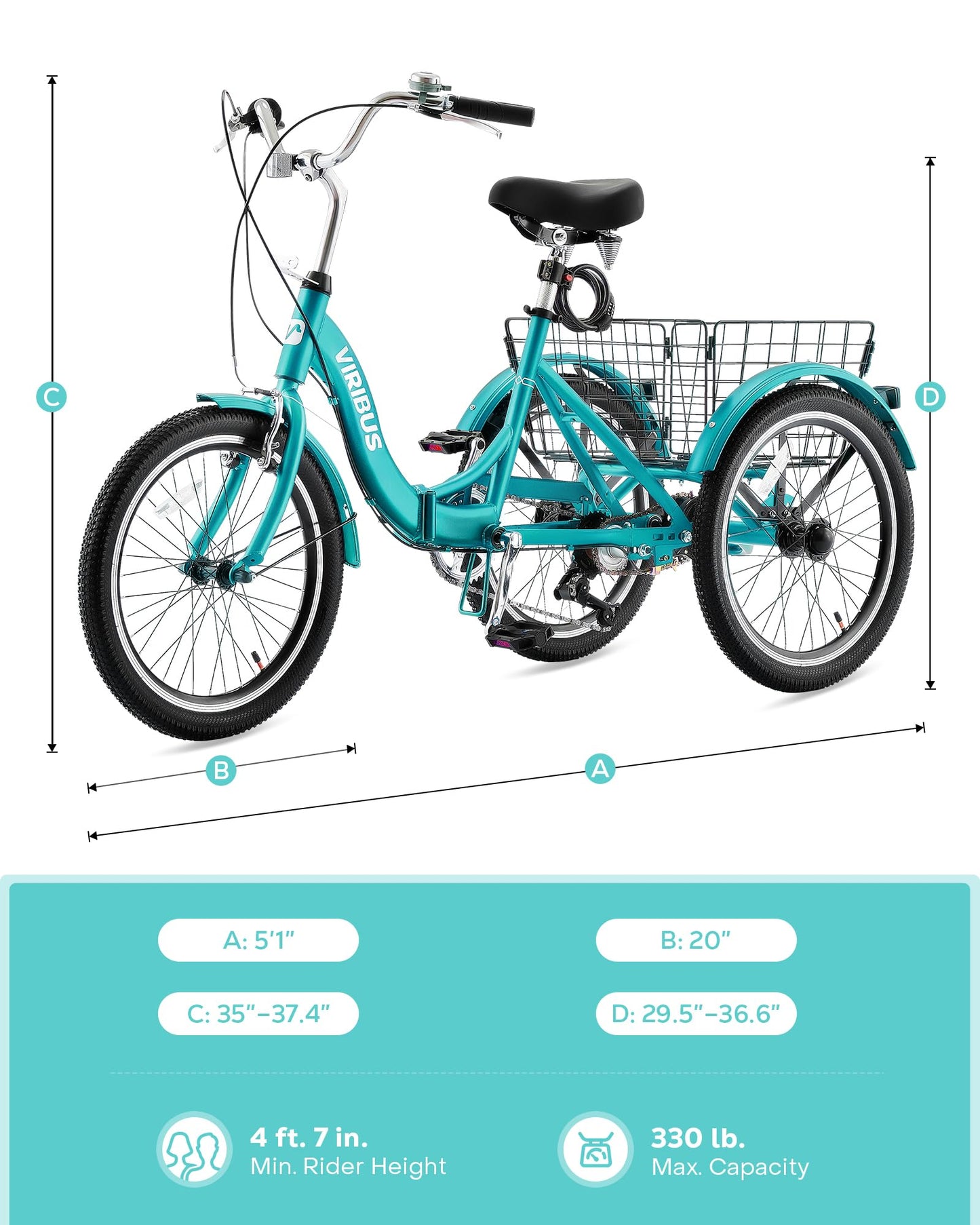 VIRIBUS Folding Tricycle for Adults, 20 inch 7 Speed Foldable Adult Tricycle for Women Men Seniors with Dual Chain, Folding 3 Wheel Bike with Lock, Collapsible Three Wheel Bicycle 330 lb. Teal
