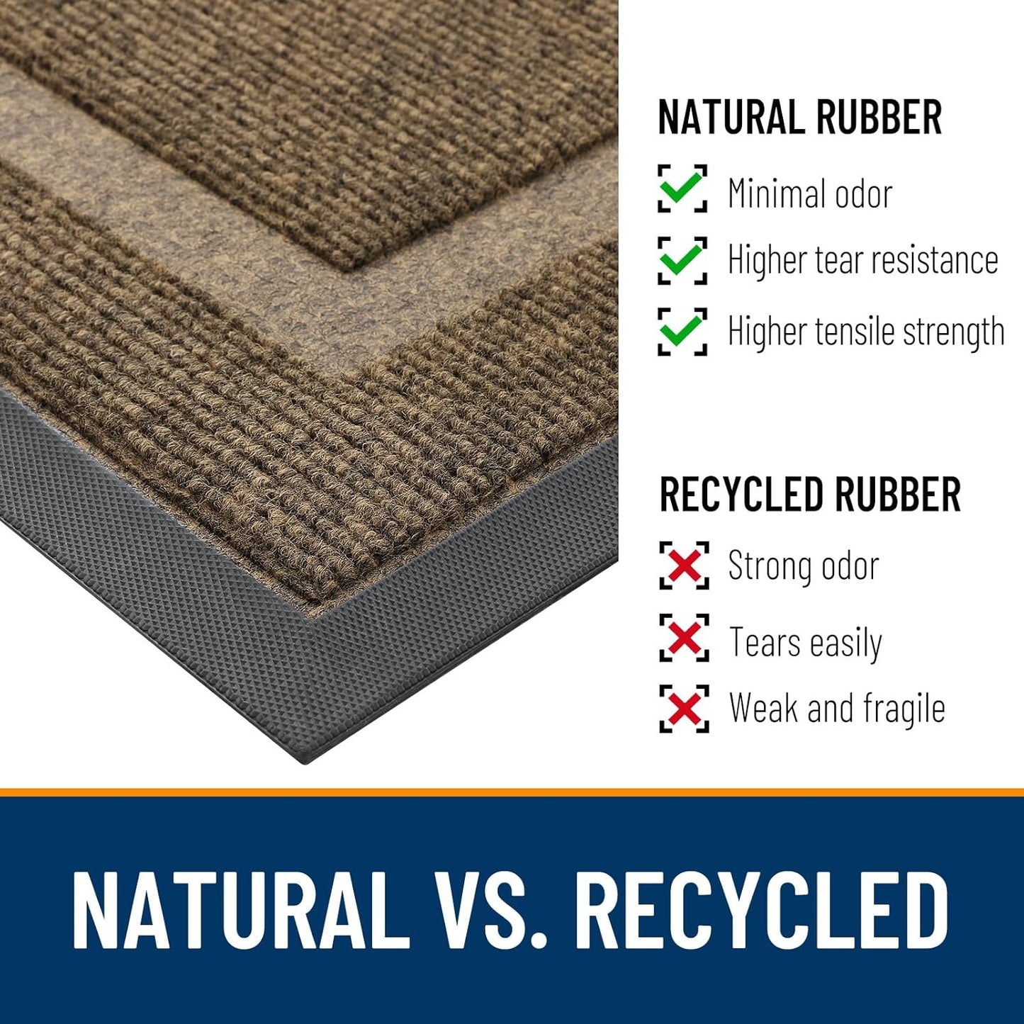 OLANLY Waterproof Front Door Mat - All-Season Indoor/Outdoor Doormat | Sturdy Natural Rubber, 59x20, Brown