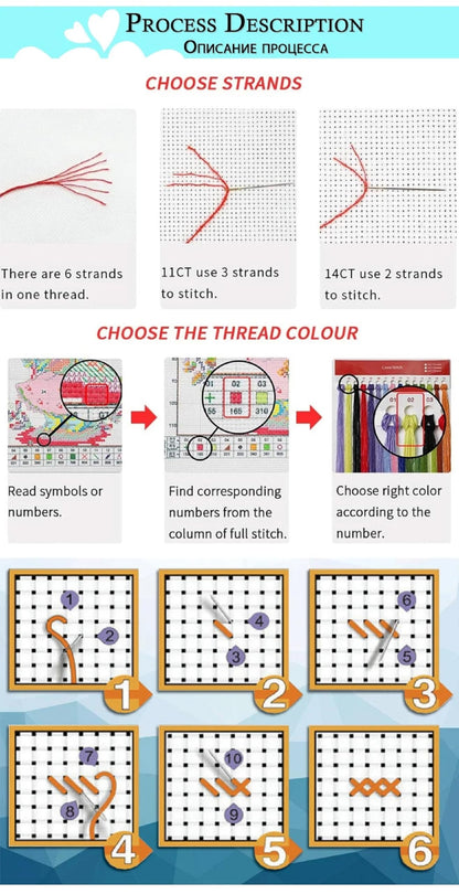 Magxvouy Cross Stitch Kits Stamped Full Range of Embroidery Kits,Cross Stitch Patterns Needlework Kits for Beginners 11CT Printed Kits&Cactus Home 16x20 inch