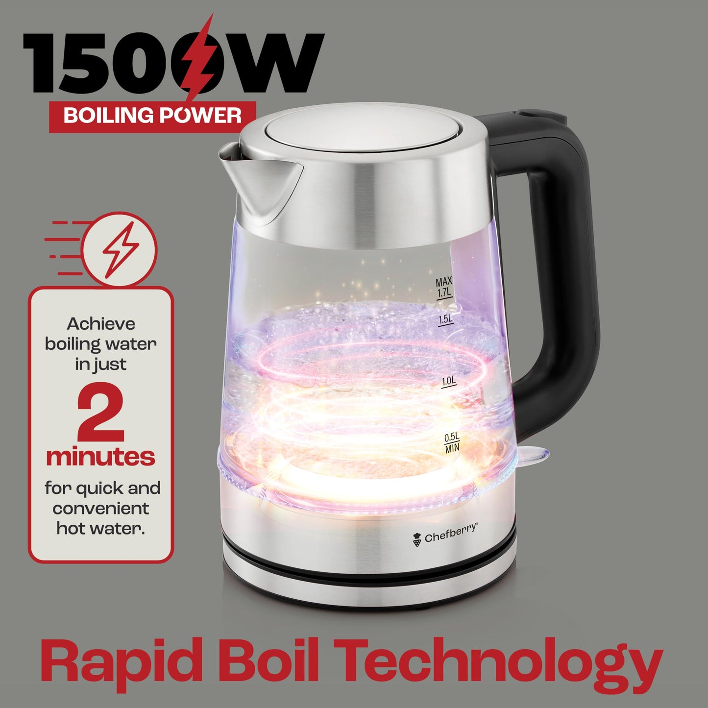 Electric Kettle for Boiling Hot Tea & Water | 1.7L Stainless Steel Borosilicate Glass Boiler With No Plastic, Automatic Shutoff, BPA Free, Fast Heating Technology (Black)