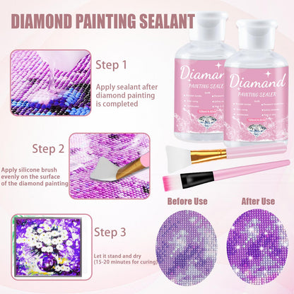 Qlonry 150 Pcs All Inclusive Diamond Painting Tool Kit Diamond Art Accessories Kit Including A4 LED Light Pad Kit,Bracket,Convex Point Design Storage Box,Painting Pen for DIY Craft