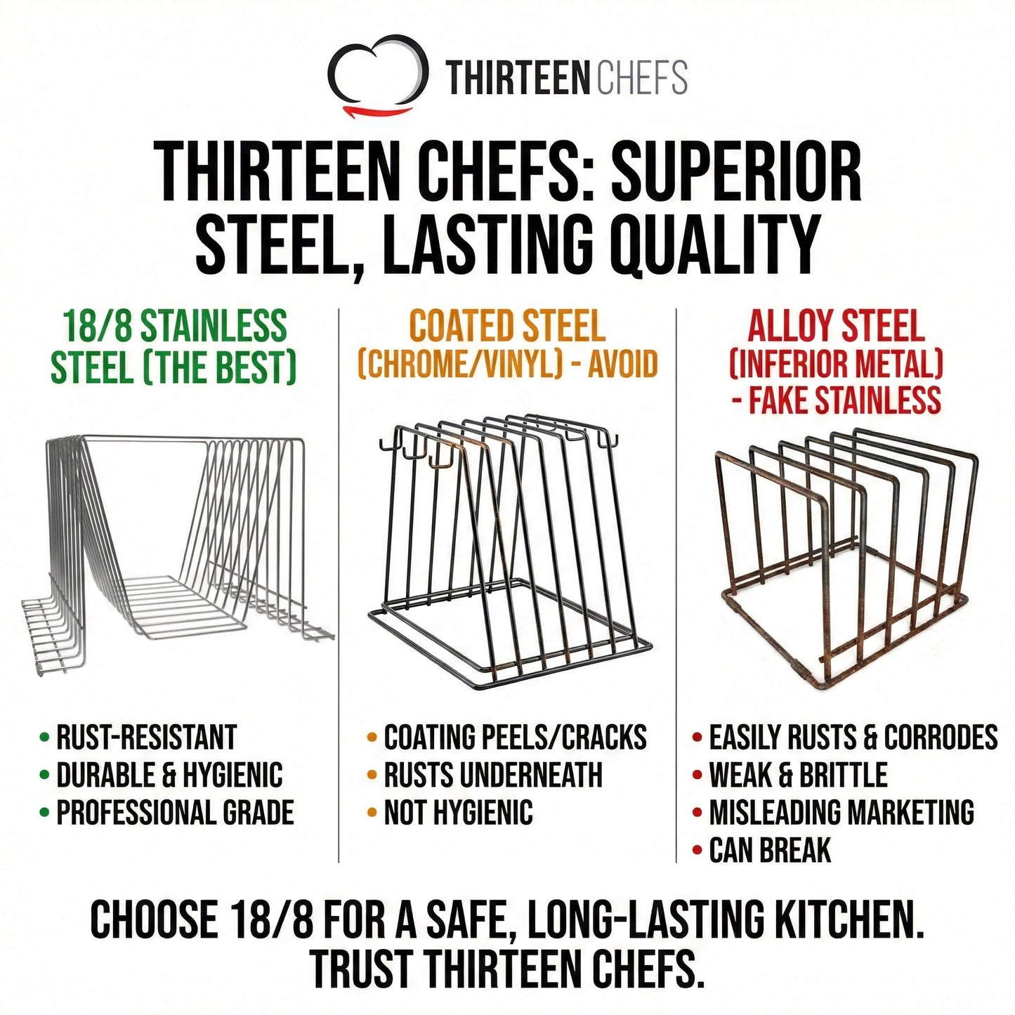 Thirteen Chefs Stainless Steel Cutting Board Rack - Ten 1" Slots fits Baking Sheets, Pans and Lids - Commercial Grade Organizer and NSF Stamped for Restaurants and Kitchens