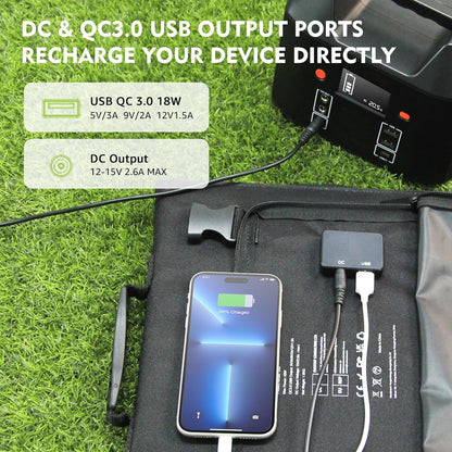 Portable Solar Generator, 300W Portable Power Station with Foldable 40W Solar Panel, 110V Pure Sine Wave, 296Wh Lithium Battery Pack with DC AC Outlet for Home Use RV Outdoor Camping Adventure