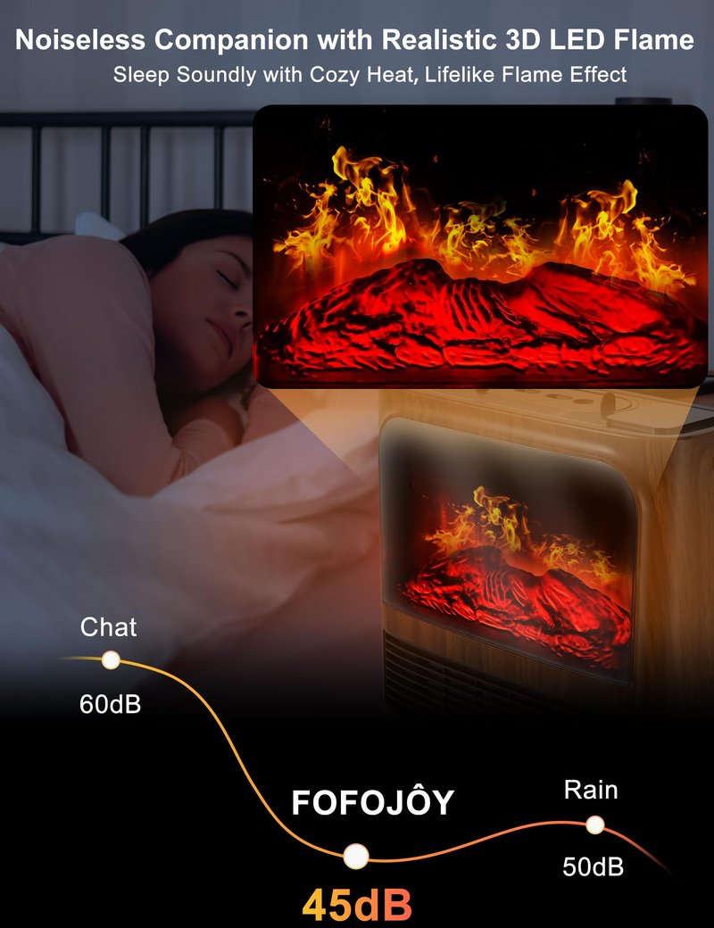 Electric Fireplace Heater with 3D Realistic Flame, Humidifier, Thermostat, Safety Protection, Remote Control, Timer, Electric Space Heater, 1500W/750W Portable Fireplace Heater for Indoor Use