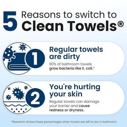 Clean Skin Club Clean Towels XL® - 100% Biobased Disposable Face Towels | TSA-Approved Travel Pack, 10 Count