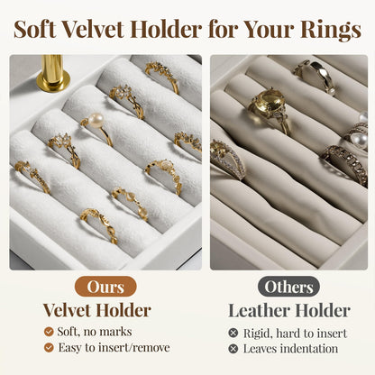 bussdis 3 Tier Bracelet Holder Display - White Leather Bracelet Holder, Detachable T Bar Jewelry Holder Organizer for Bracelet, Necklace, Earrings, Rings, Watches, Bangle