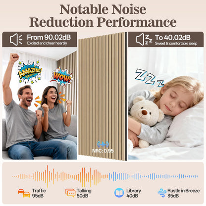 2 Pack Wood Panels for Wall, 47.24" x 23.81" Acoustic Wood Slat Wall Panel for Interior Decor & Noise Reduction, Soundproof Wood Wall Panel, Sound Absorbing Wall Panels for Home Office Studio, Oak