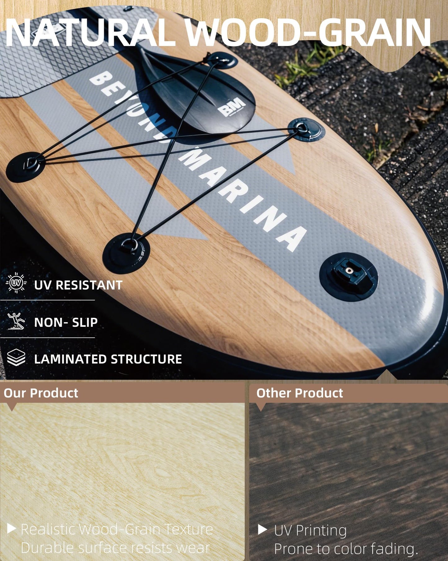 BM Paddle Board Inflatable Stand Up Paddle Board, SUP Paddleboard for Adult, Premium Accessories | Non-Slip EVA Deck & Foam Handles, Camera Mount, Double Action Pump, 85L Travel Backpack, Oak