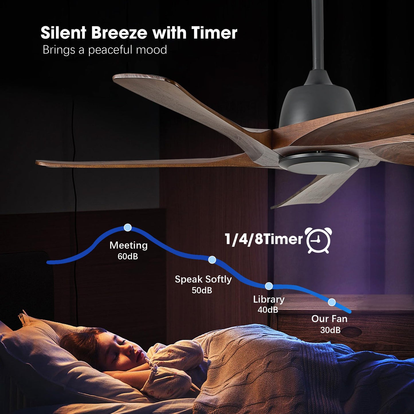 LVYEAYOU 52 Inch Solid Wood Ceiling Fan No Lights, Remote and APP Control, DC Motor, 6-speed Reversible, for Bedroom, Living Room, Office, Dark Walnut
